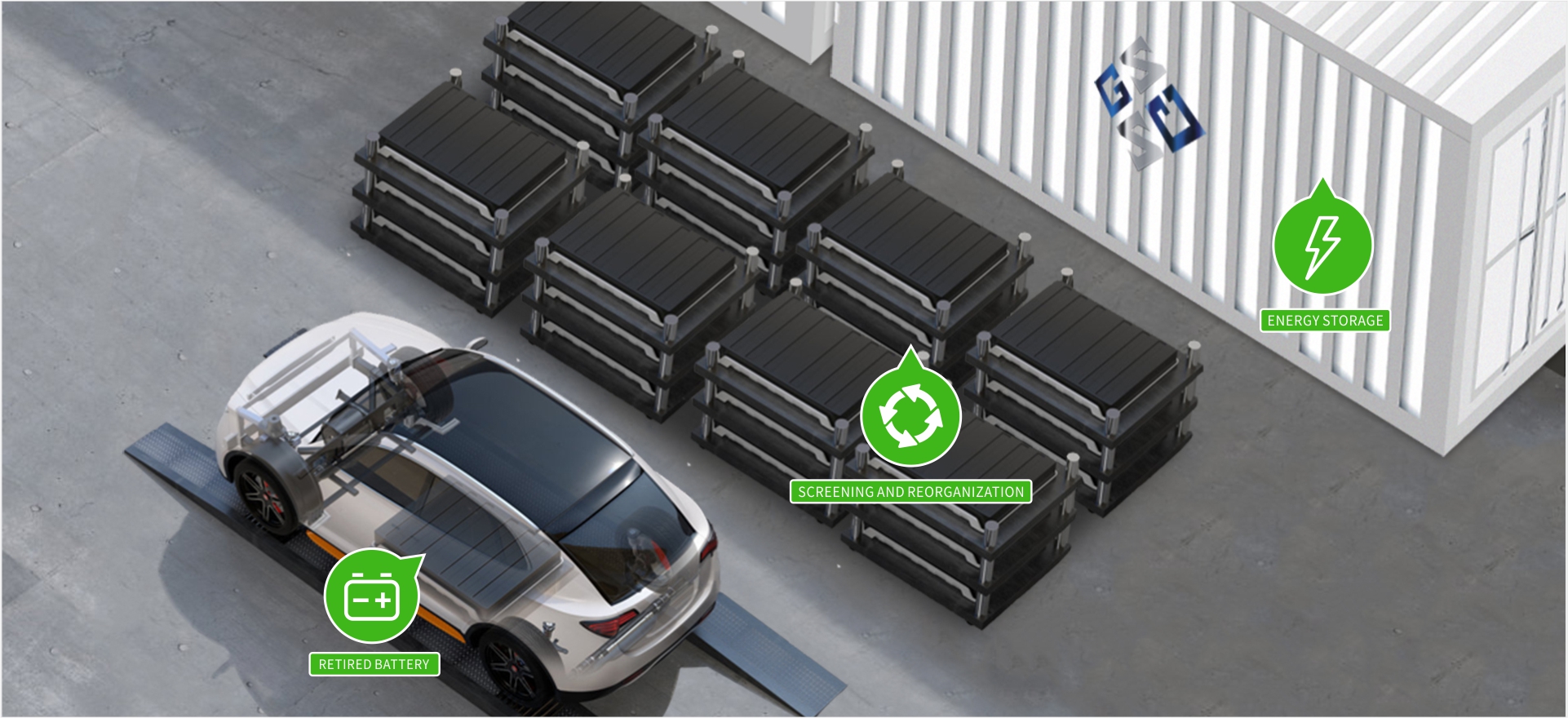 Collective chain energy storage system solution