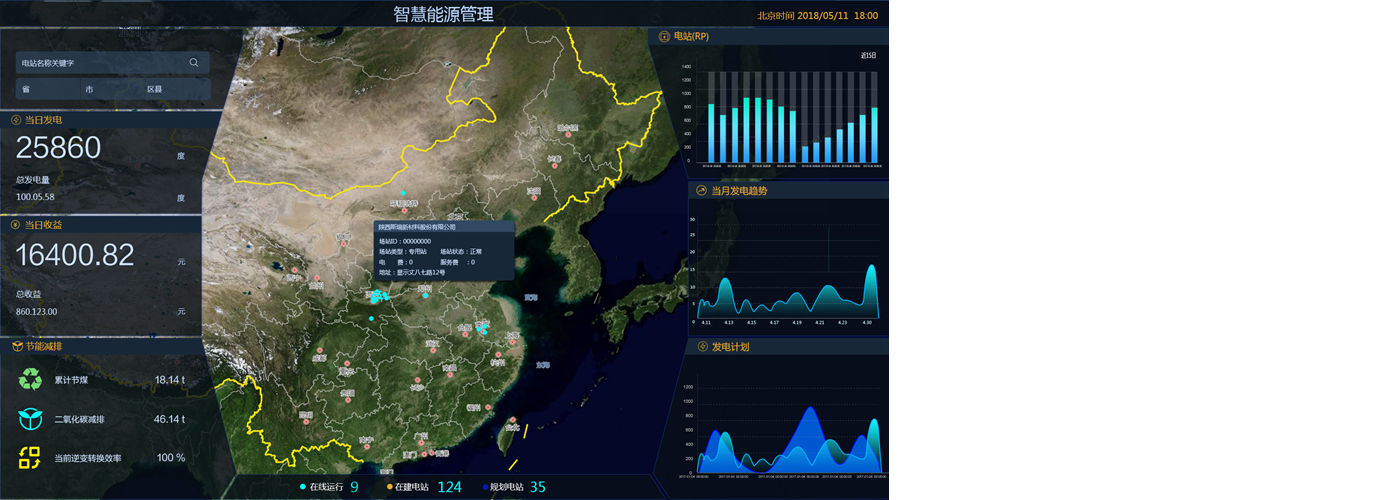华新斯瑞削峰填谷项目